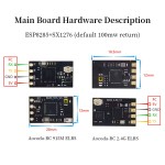 Aocoda-RC ELRS 100mW 2.4G or 915 915MHz NANO ExpressLRS With T Antenna Support Wifi Upgrade for Racing Drones